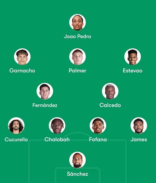 关于赛地聚焦——欧冠国际比赛日热度飙升；曼联完成体检；态度坚定；阵容厚度经受考验的信息